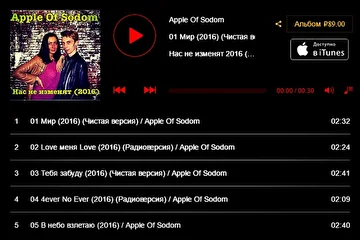 Группа Apple Of Sodom