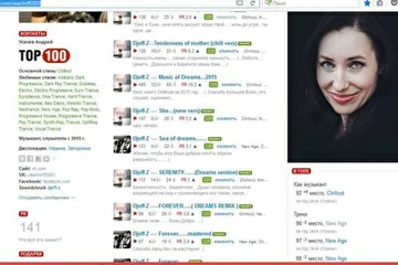 ТОП -100 (Chillout) за год на promodj.com http://promodj.com/usachoff2003