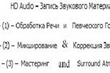 «Программа и Конфигурации»