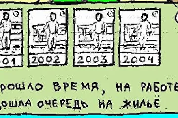 Группа Время Срать. История одной истории про одного типа