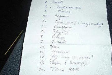 СписоГ песен ))
