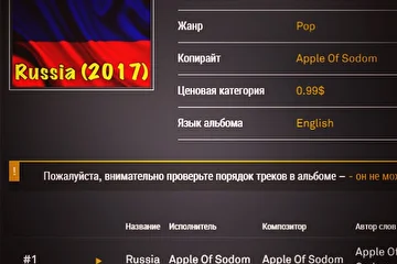 Группа Apple Of Sodom