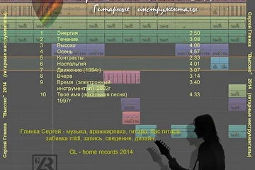 дебютный сборник "Высоко" 2014г