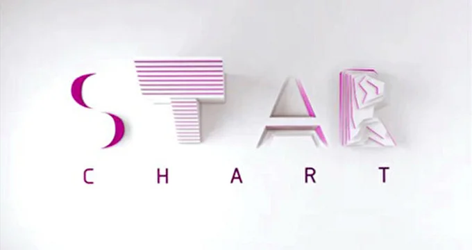 Стас Шуринс 20 июля 2012 Канал MTV Киев