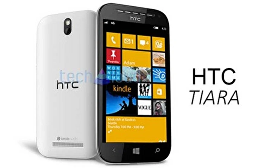Смартфон HTC Tiara проходит сертификацию в FCC