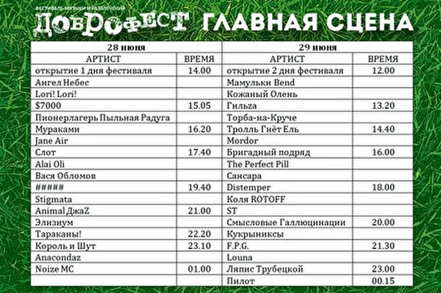 Расписание главной сцены фестиваля Доброфест 2013